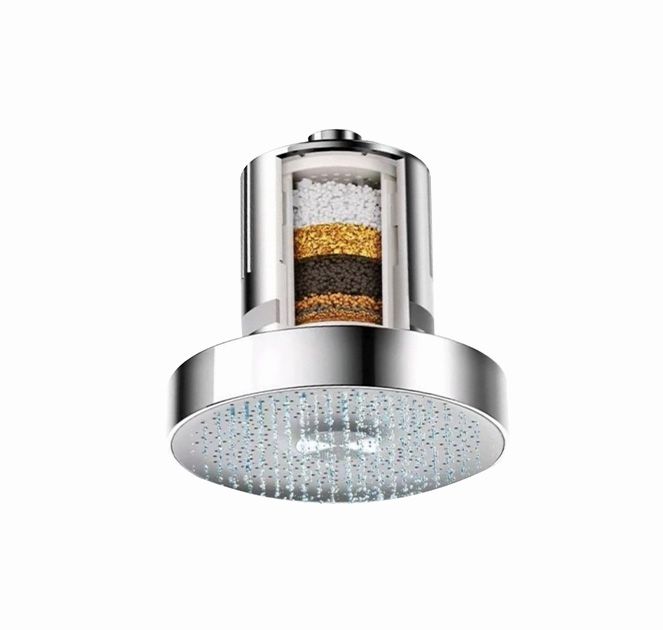 Filter Shower